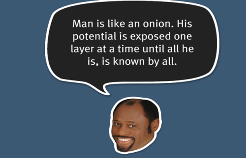Waiting and dating by dr myles munroe